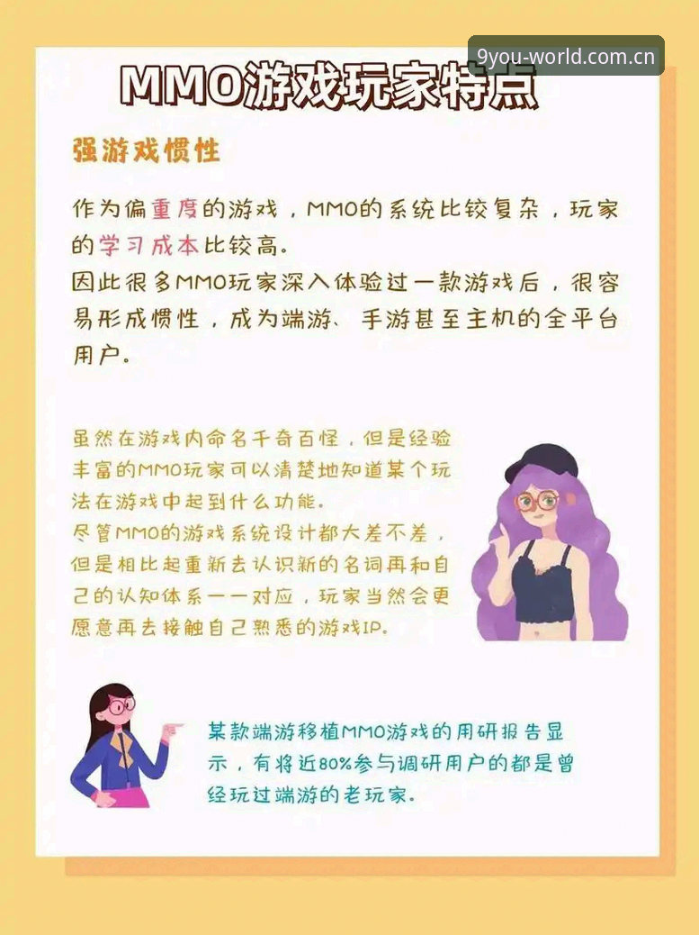 最新九游社区互动 如何通过最新九游社区互动让游戏体验翻倍?老用户分享实用心得
