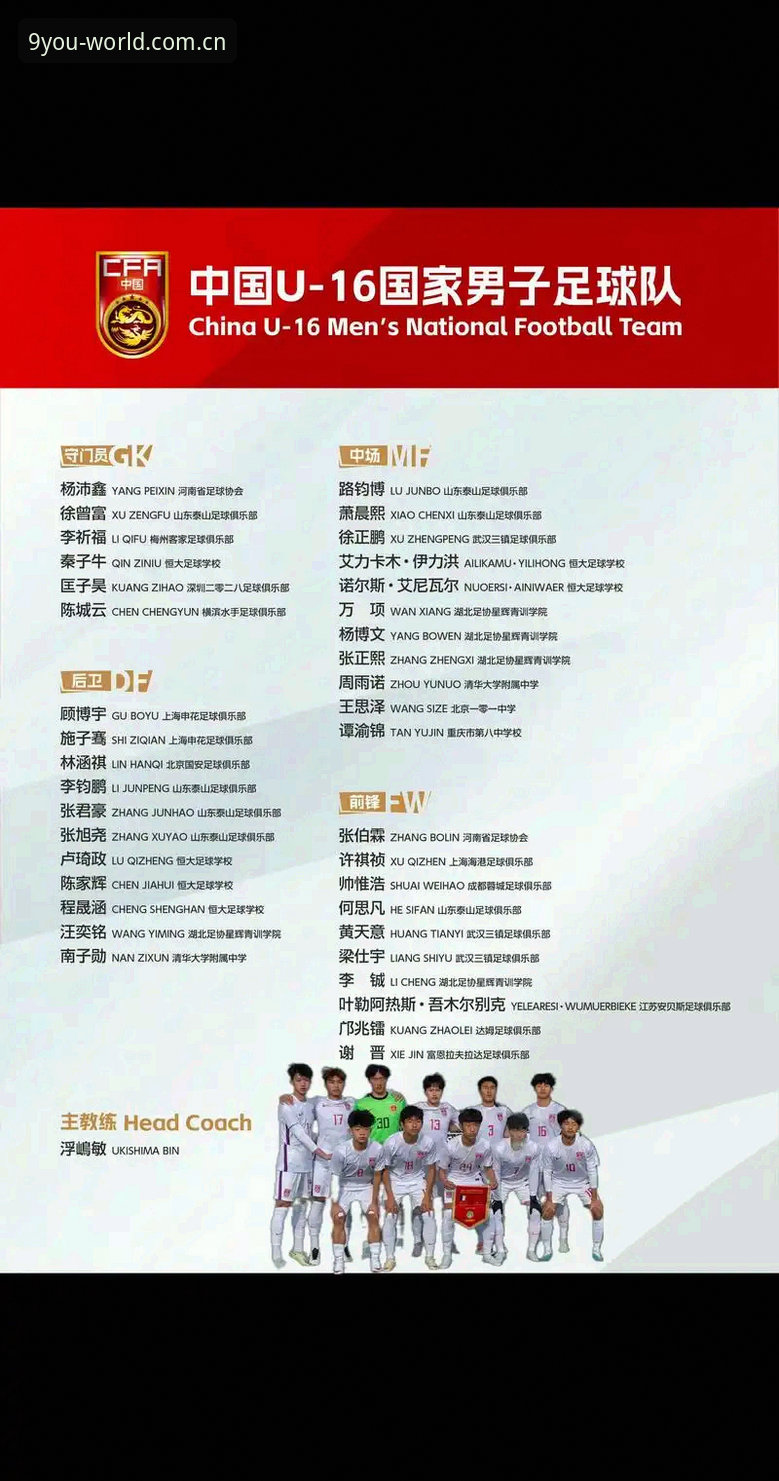 世界杯扩军至66队？中国男足参赛机会与观赛必备知识